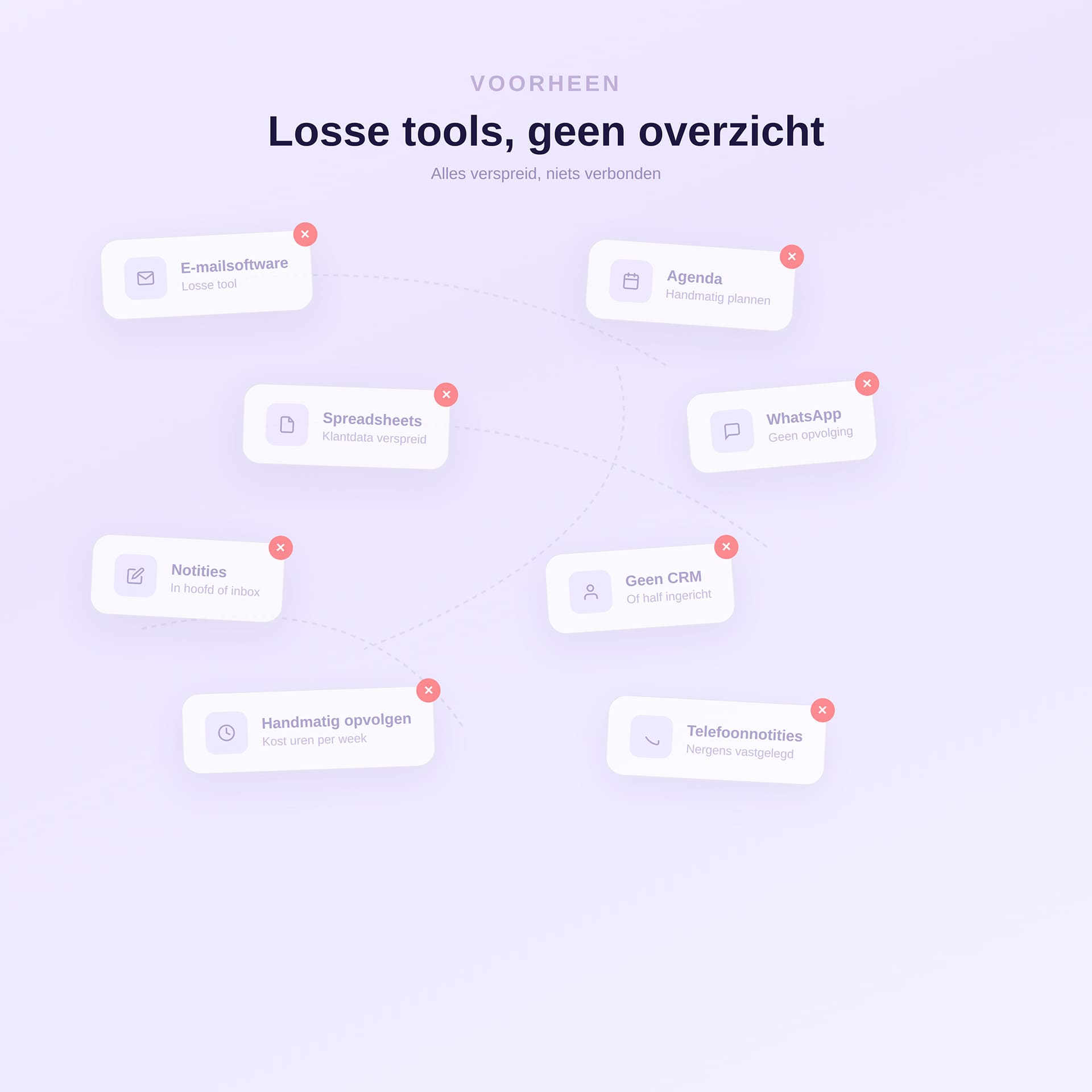 ai-automatisering