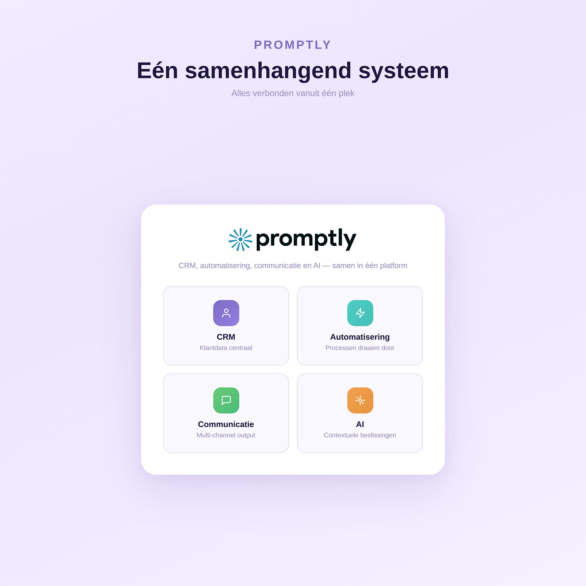ai-automatisering promptly