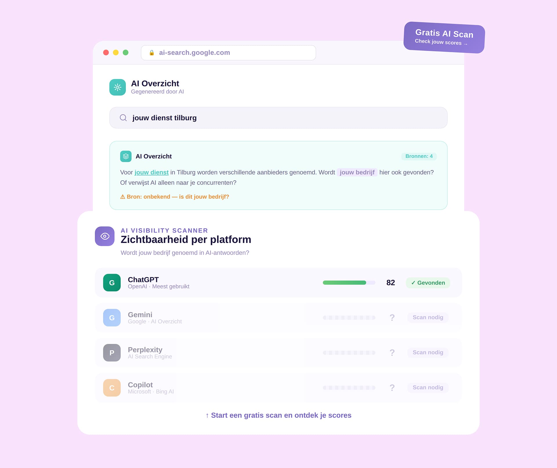AI scanner gratis