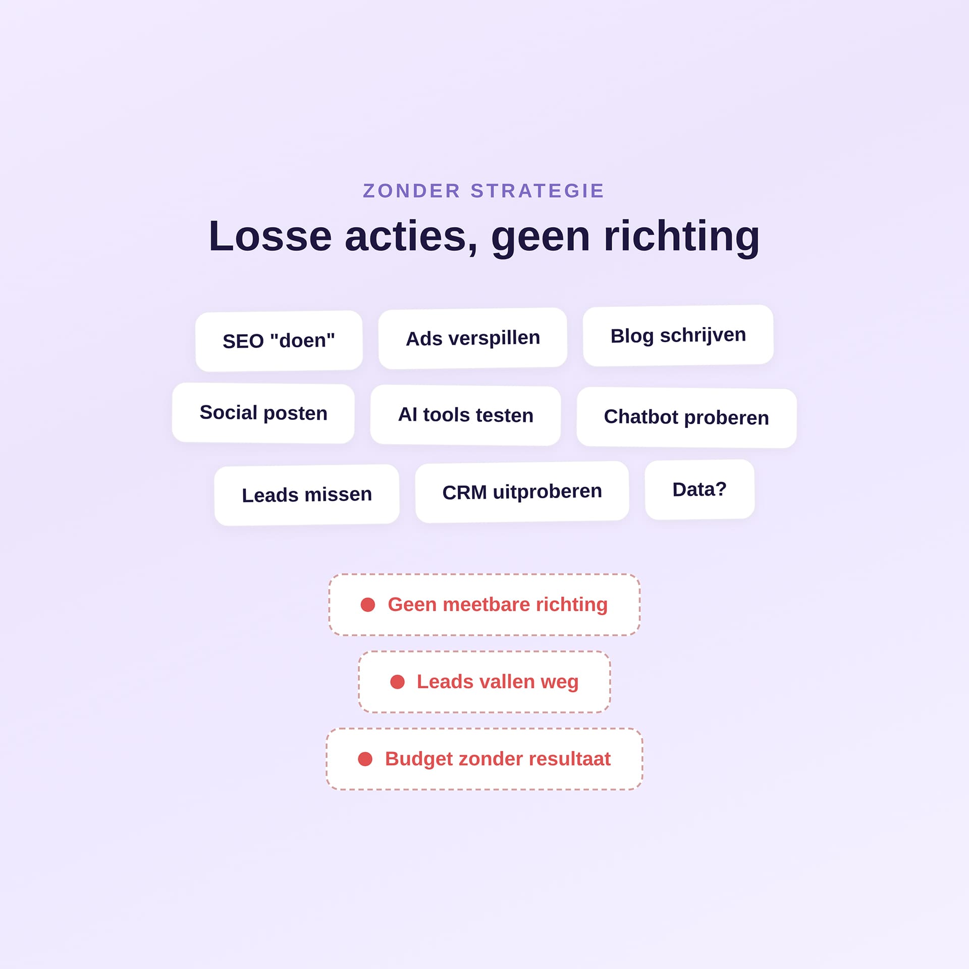 marketingstrategie chaos
